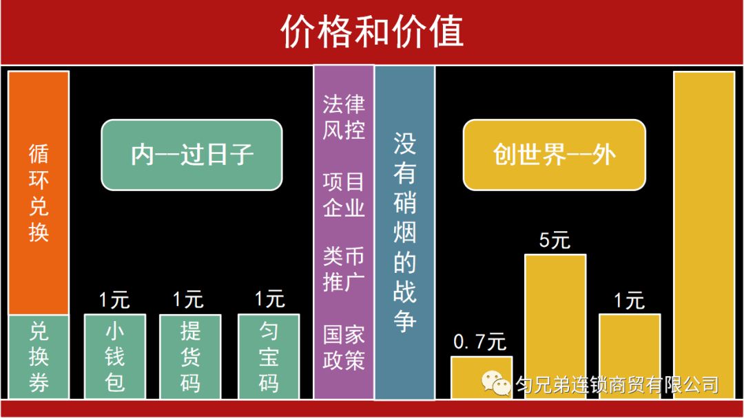 下载imtoken钱包地址_钱包地址下载_下载imtoken钱包