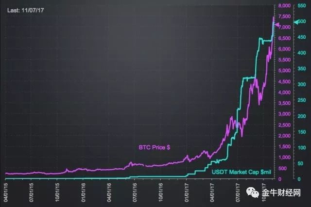 手机imtoken的下载地址软件哪个好_手机下载地址探测_下载地址有什么用