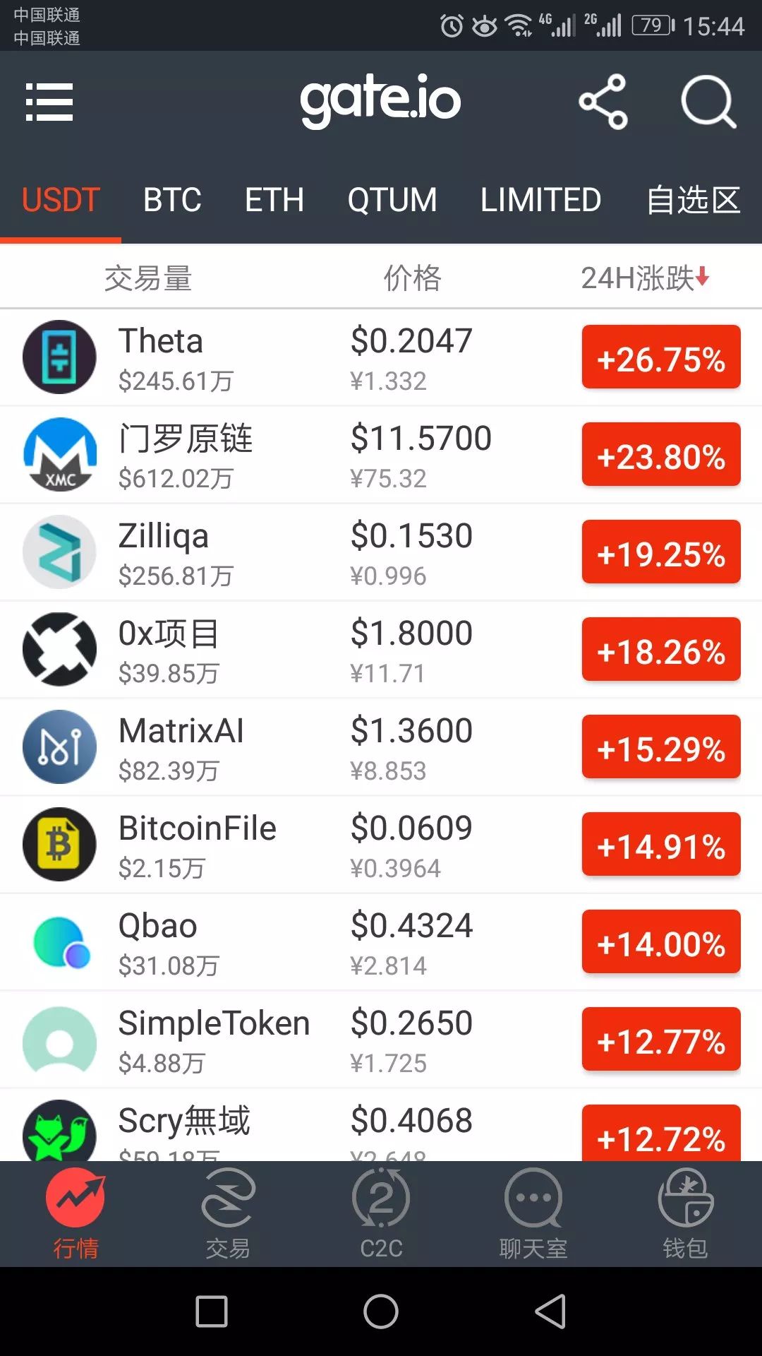 注册官方网站_注册官方抖音号怎么注册_imtoken官方注册