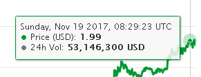 空投网_imtoken空投_空投在金融是什么意思